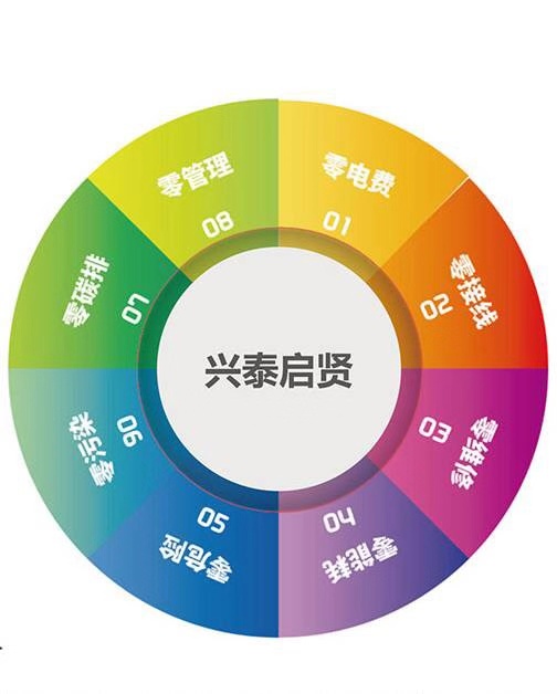 1544278824119556.jpg 11496edf56808dc72e228d97fb57a0e.jpg